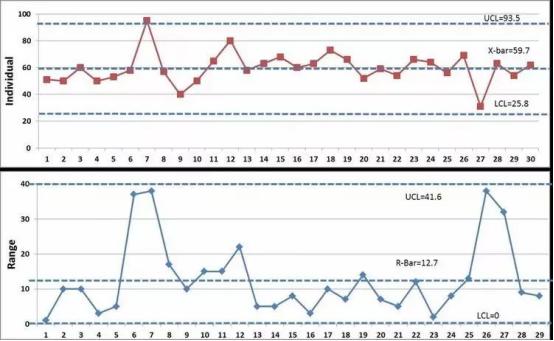 亚洲欧美日韩中文字幕在线