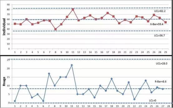 亚洲欧美日韩中文字幕在线