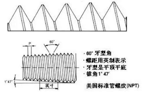 亚洲欧美日韩中文字幕在线