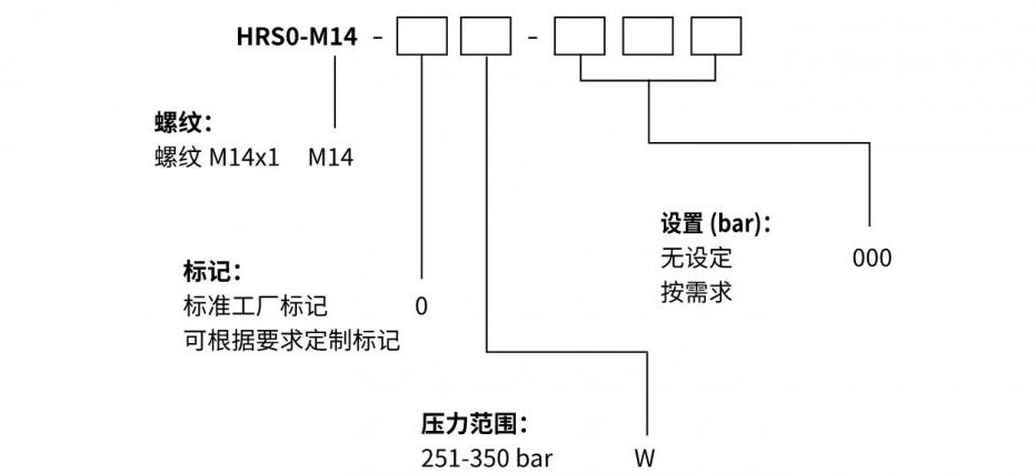 亚洲欧美日韩中文字幕在线