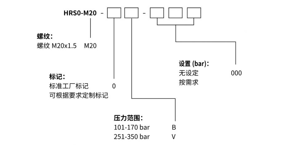 亚洲欧美日韩中文字幕在线