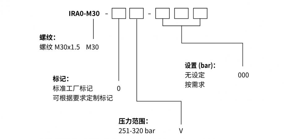 亚洲欧美日韩中文字幕在线