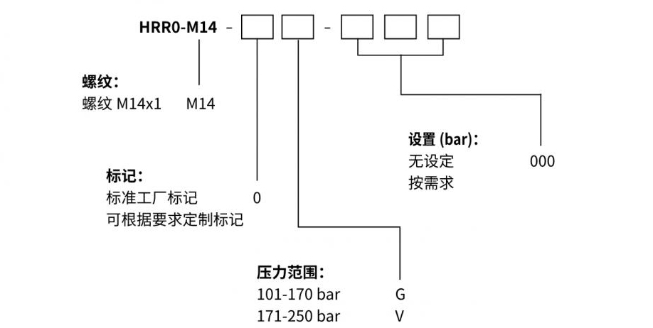 亚洲欧美日韩中文字幕在线