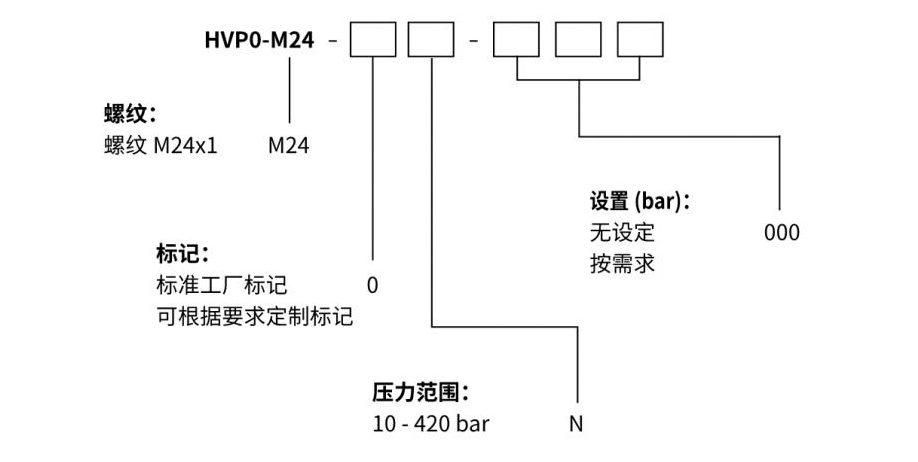 亚洲欧美日韩中文字幕在线